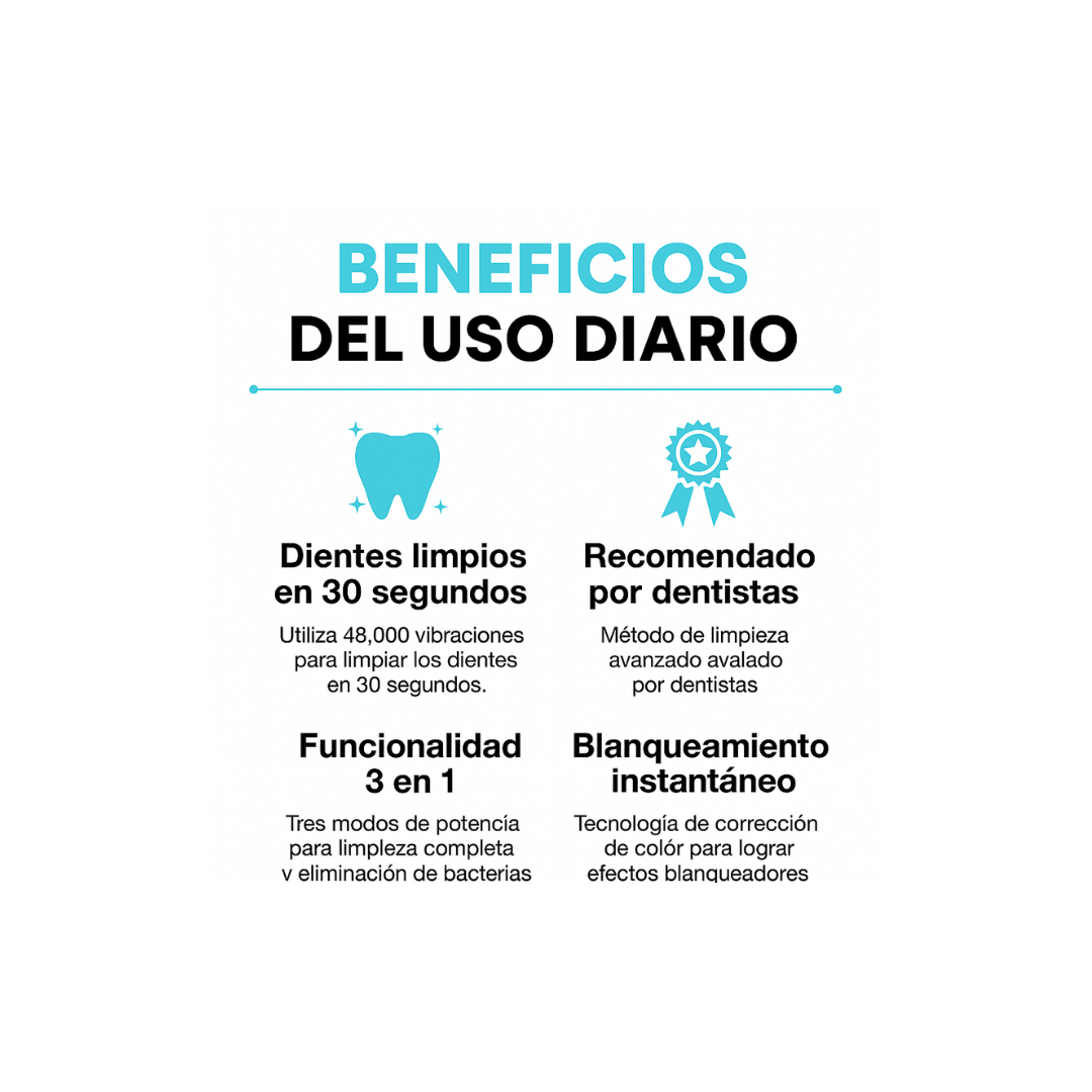 Cepillo de Dientes Automatico