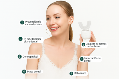 Cepillo de Dientes Automatico