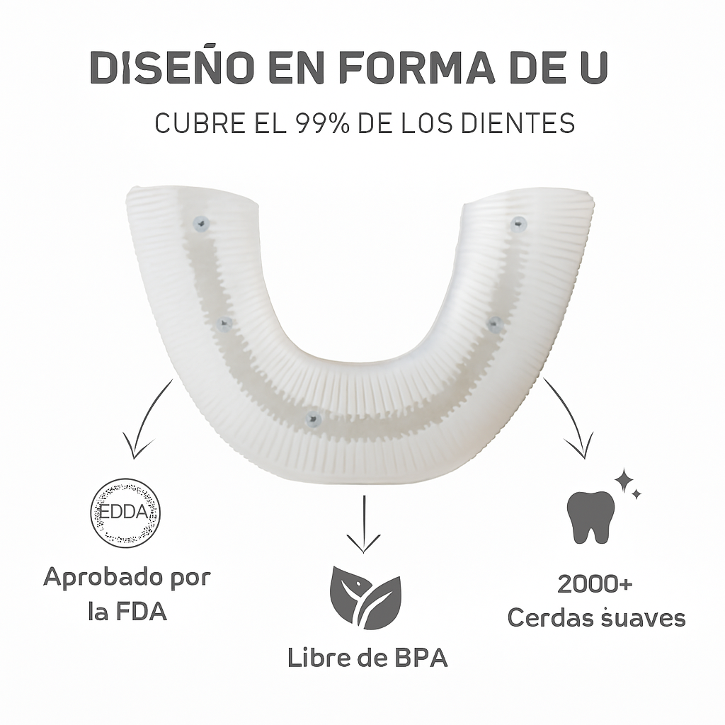 Cepillo de Dientes Automático