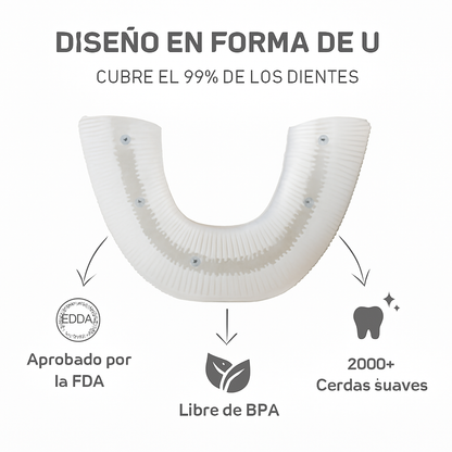 Cepillo de Dientes Automático