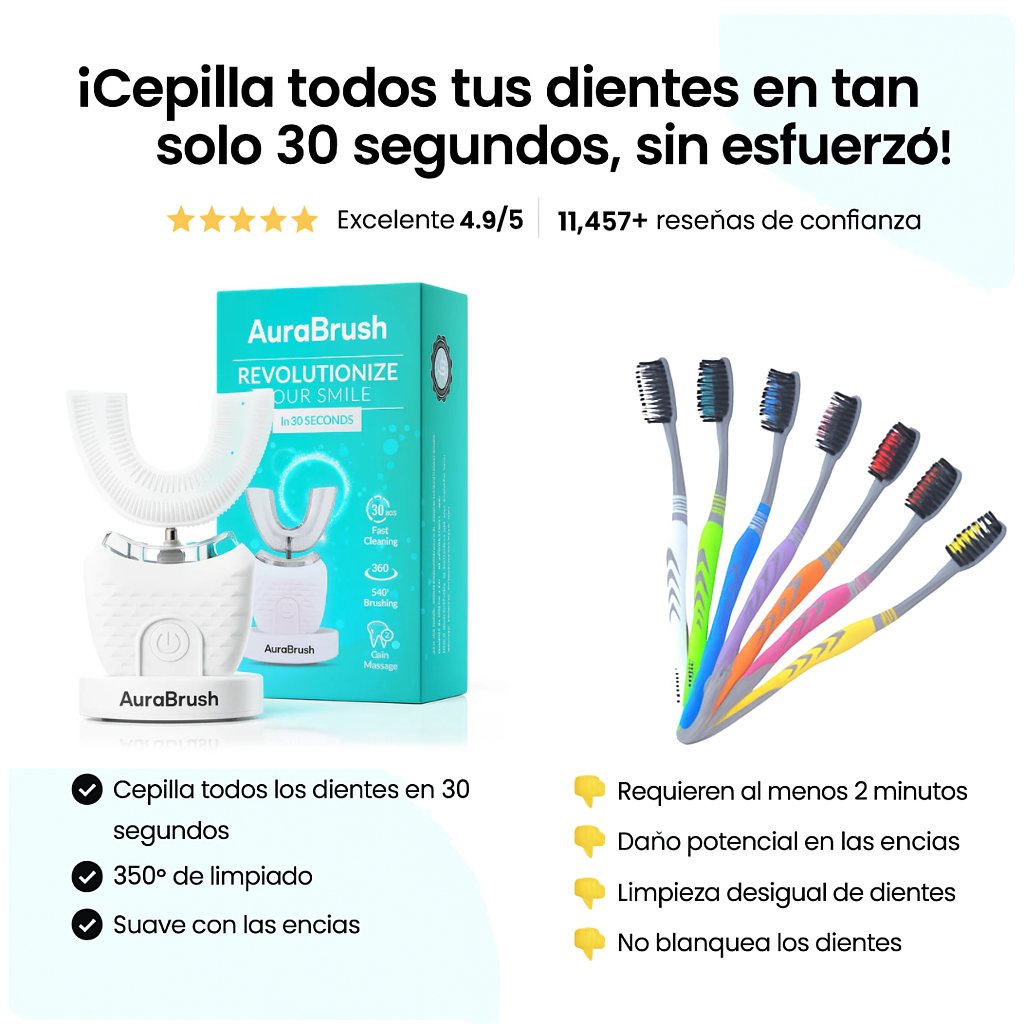 Cepillo de Dientes Automatico